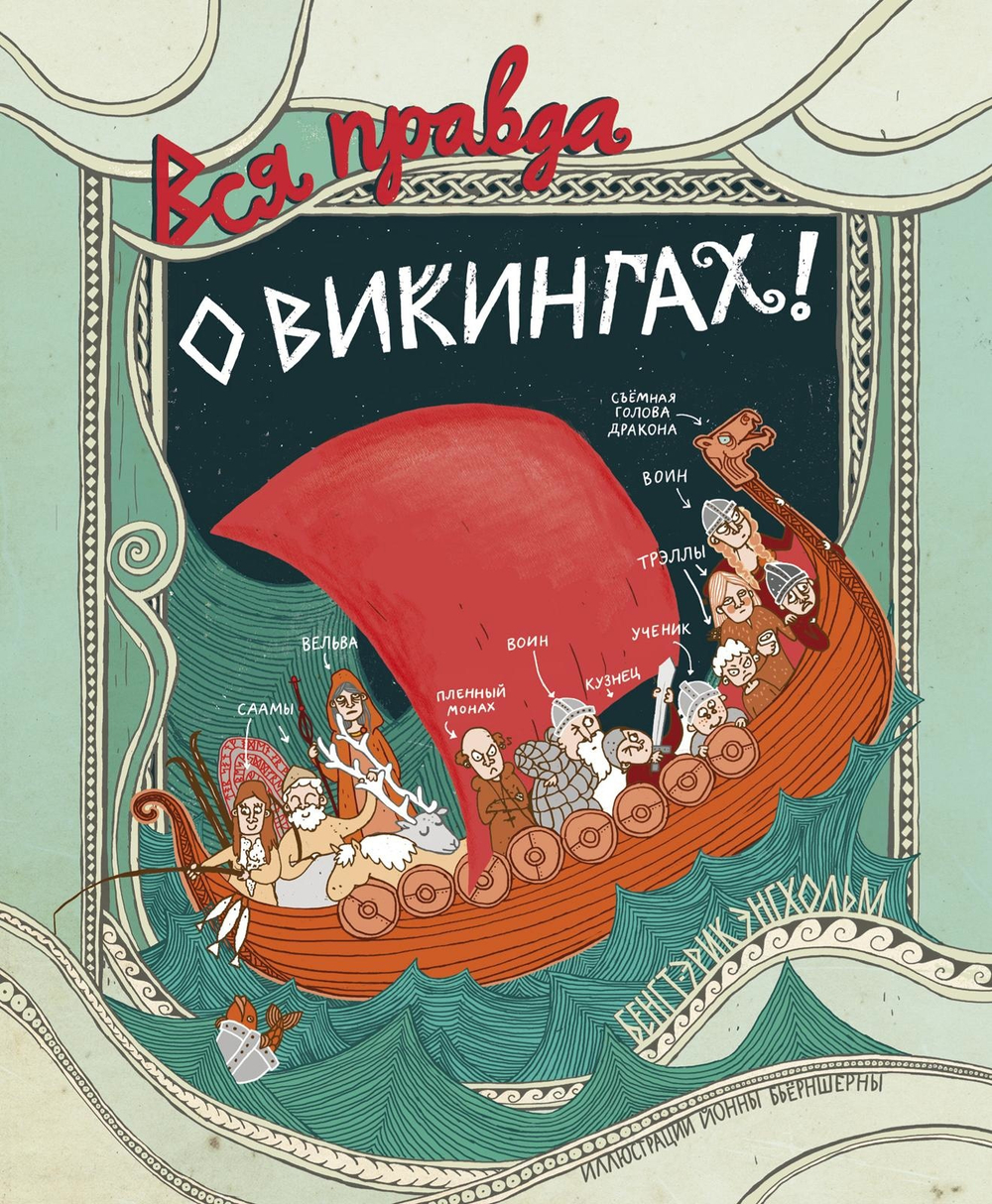 Вся правда о викингах