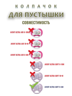 Колпачок для соски пустышки AVENT ultra soft 0-6m