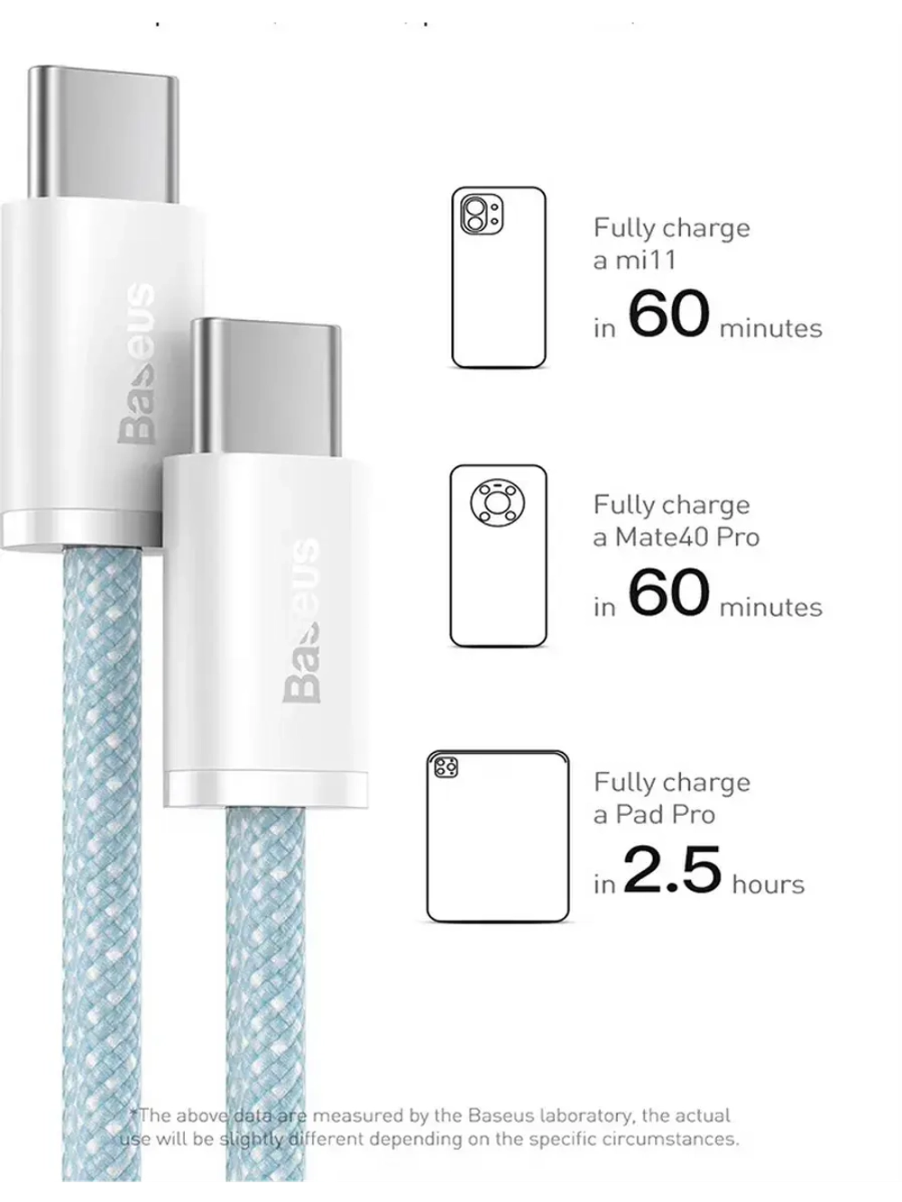 Провод зарядки Тайпси Базеус 100W для iPhone 16, Macbook