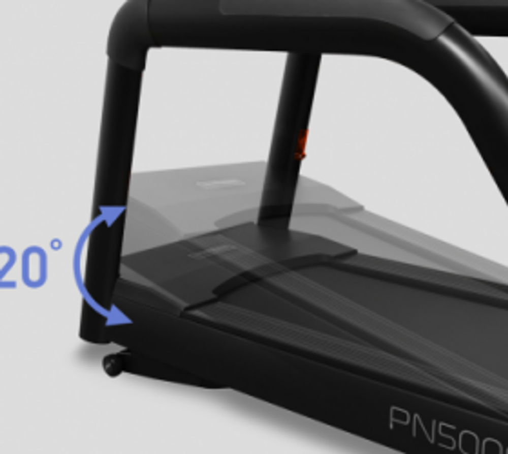 SVENSSON INDUSTRIAL PN5000