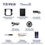 Teyes TPRO 2 9.7" для Honda Civic 10 2015-2020