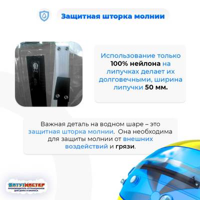 Аттракцион Водный шар ПВХ «Жёлто-синий» 1,8*1,8*1,8 м