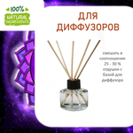 САХАСРАРА, отдушка для свечей и мыла