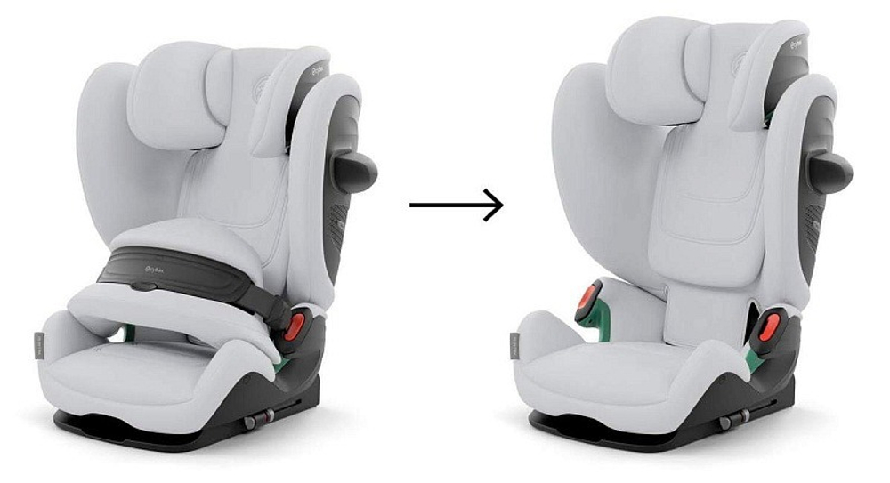 Автокресло группы 1/2/3 Cybex Pallas G2, Fog Grey