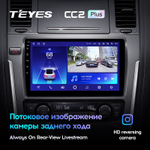 Teyes CC2 Plus 10,2" для Nissan Patrol 2010-2020