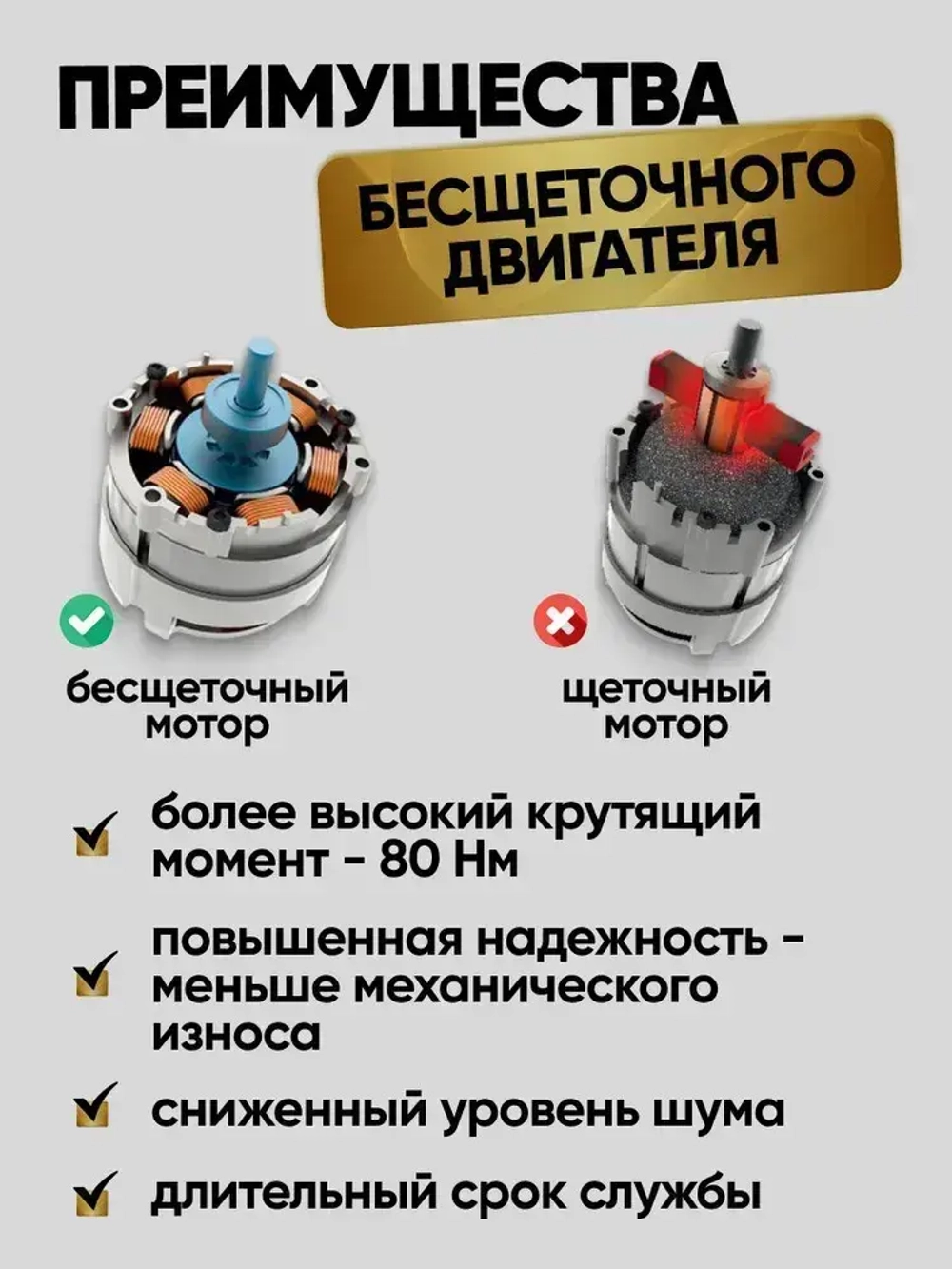 Makita Дрель шуруповерт аккумуляторный бесщеточный Макита , 2 АКБ 24V , 24 насадки и зарядная станция в наборе