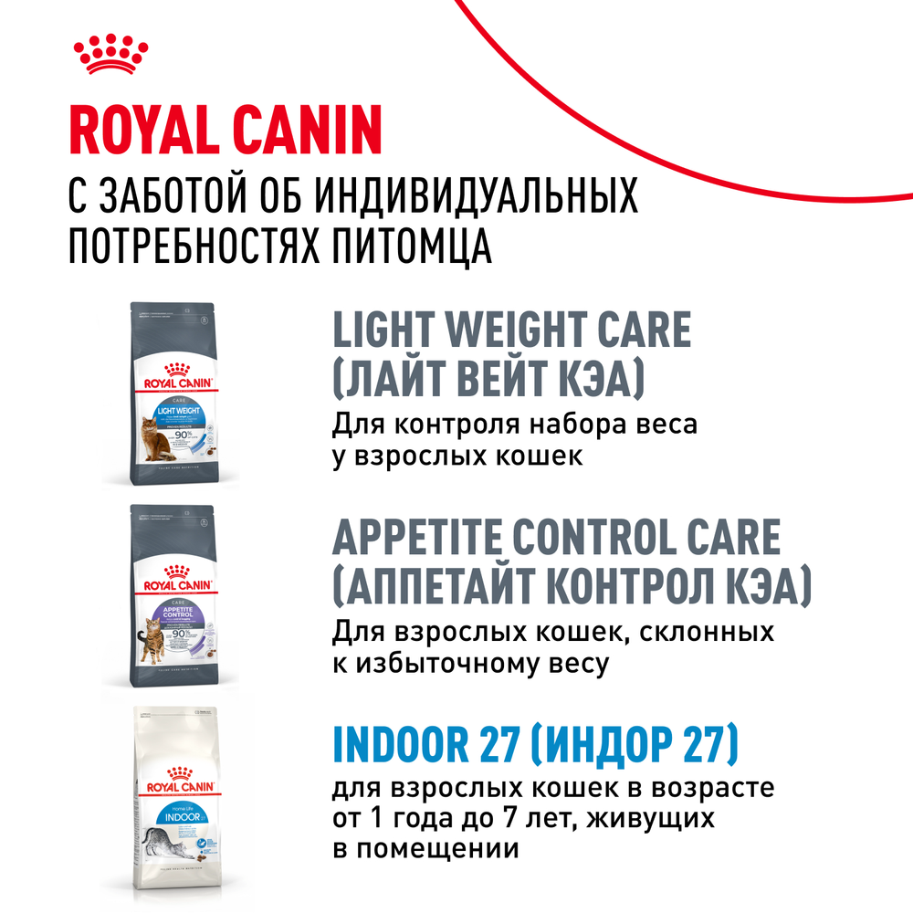 Royal Canin Indoor Appetite Control ИНДОР АППЕТАЙТ КОНТРОЛ Корм сухой для кошек живущих в помещении склонных к перееданию от 1 года до 7 лет 2кг