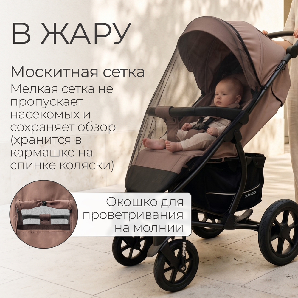 Прогулочная коляска BubaGO Model ONE