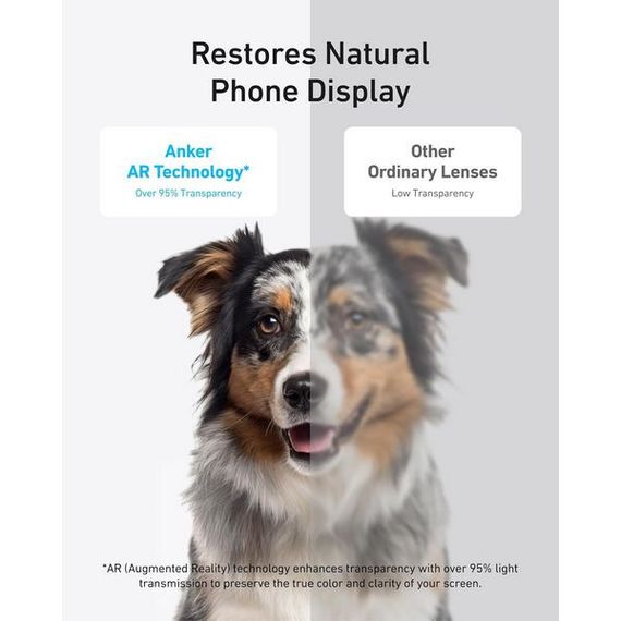 Защитное стекло для камеры Anker Camera Lens Protector для iPhone 16 Pro/16 Pro Max (Pack of 2) A720GH6A