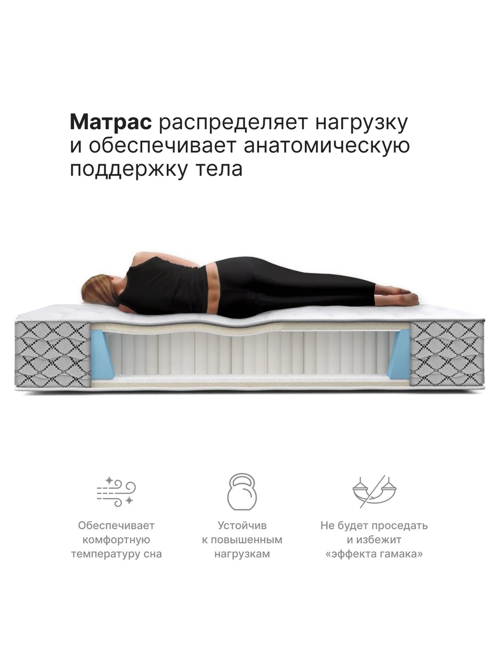 Матрас Тропический Сон