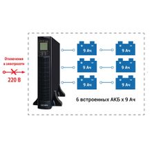 Стоечный блок бесперебойного питания SKAT-UPS 3000 RACK+6x9Ah (чистый синус)