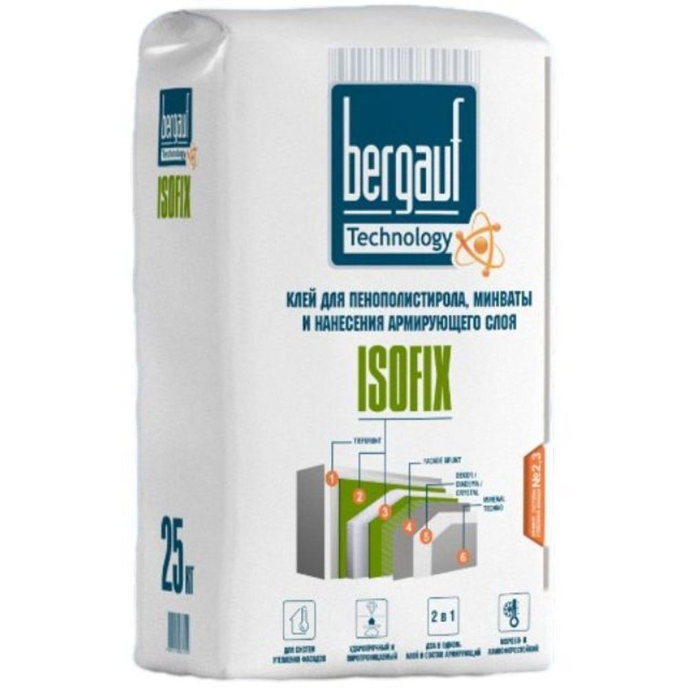 Клей для теплоизоляции Bergauf Isofix 25 кг
