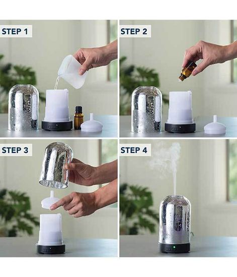 Ультразвуковой аромадиффузор Меркурий, Candle Warmers