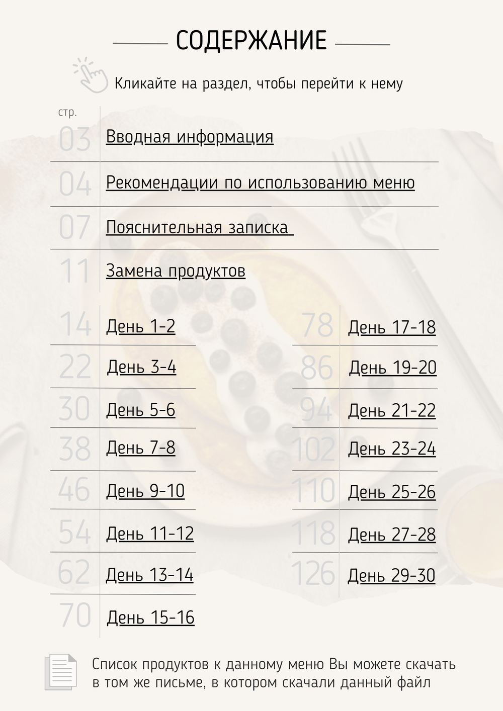 Новая программа на 30 дней 1500 ккал (2025 г.)