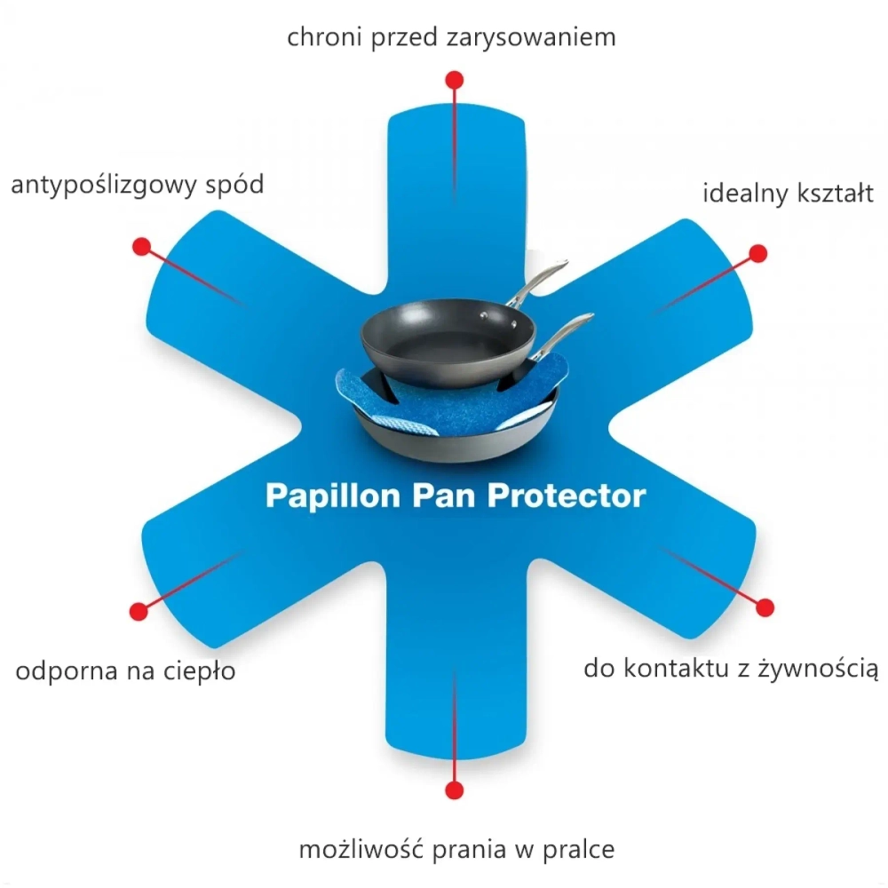 Papillon Набор из 3 разделителей для кастрюль 38 см светло-серый