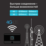 TP-Link M7350 Мобильный Wi-Fi роутер N300 со встроенным модемом 4G LTE