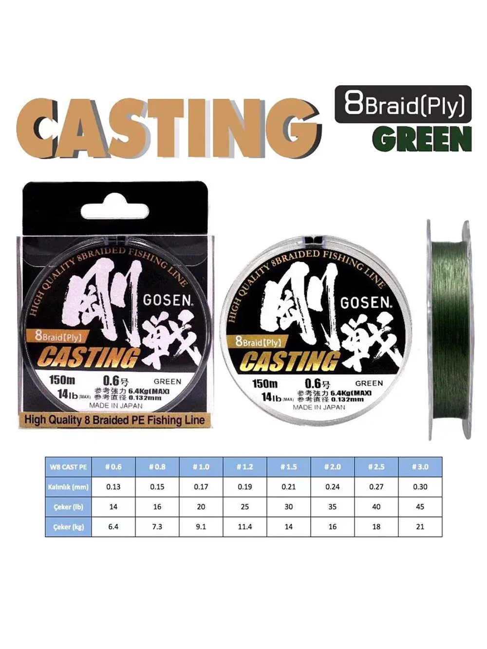 Шнур для рыбалки Gosen W8 Casting