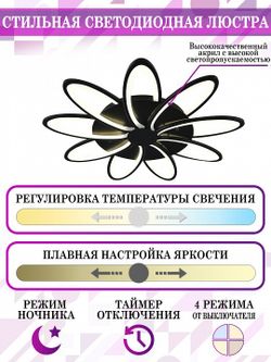 Потолочная люстра Natali Kovaltseva High-Tech Led Lamps HIGH-TECH LED LAMPS 82009 BLACK