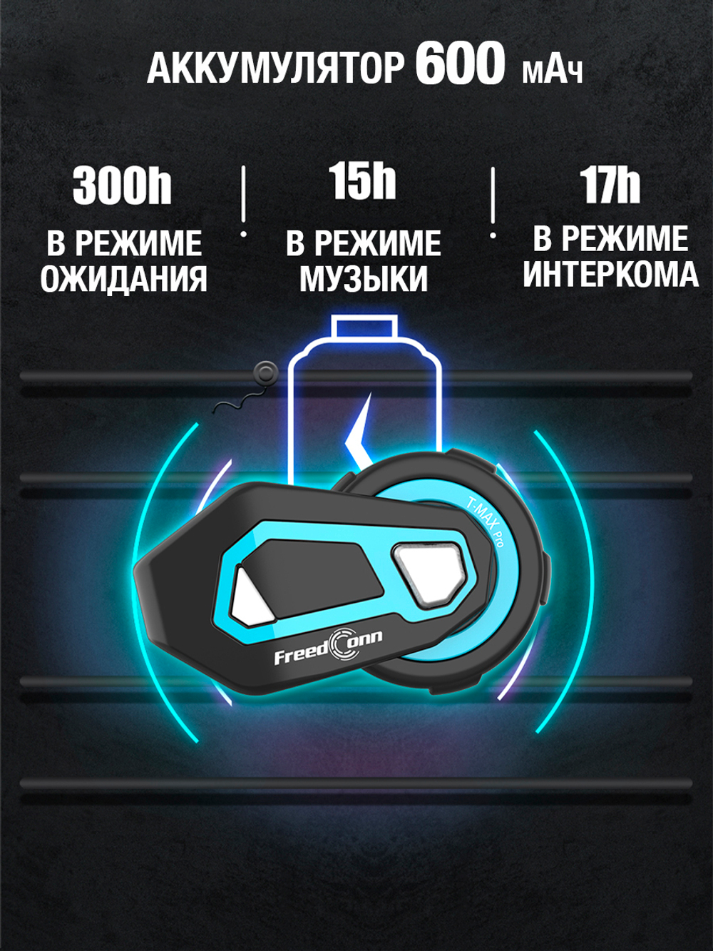 Мотогарнитура FreedConn T-Max S Pro универсальная