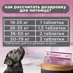 Таблетки жевательные антибактериальные широкого спектра действия для собак и кошек от 19 до 79кг Кладакса 10шт, 200мг/50мг Амоксициллин / Клавулановая кислота