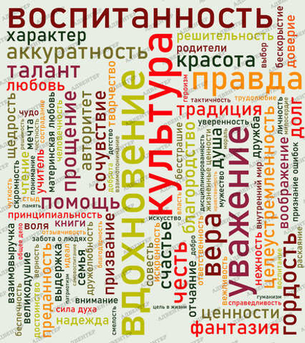 Фотообои СЛОВА для кабинета русского языка 164