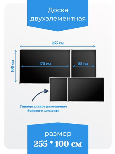 Двухэлементная(П) магнитная полимерная школьная доска 2550х1000 чёрная