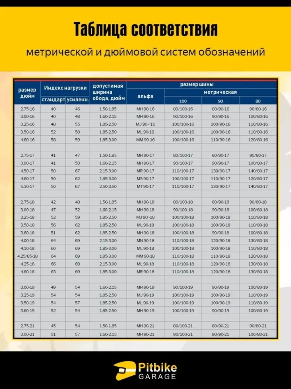 Мото камера заднего колеса R18 4.10-4.60