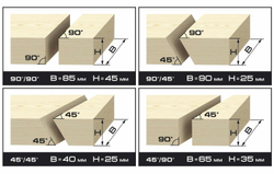 Пила торцовочная ЗУБР ЗПТ-190-1100 Л (ЗПТ-190-1100 Л)