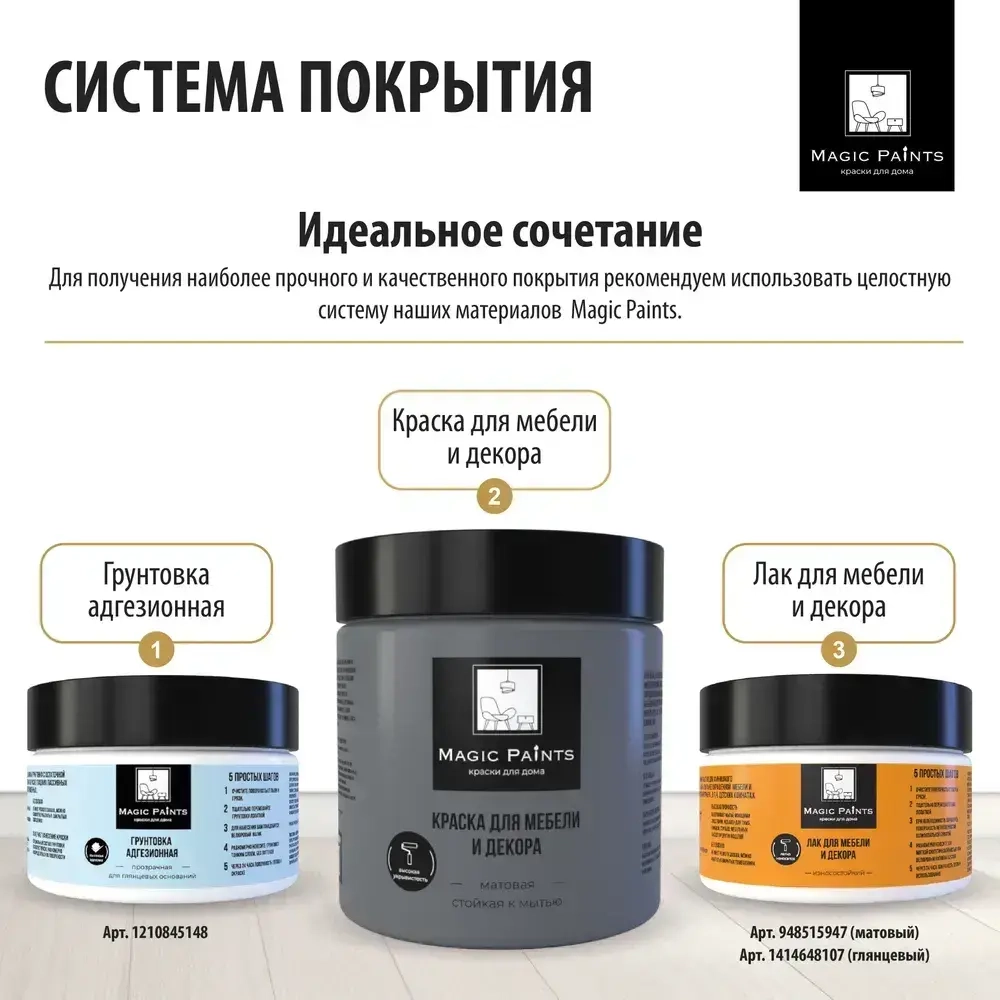 Magic Paints Краска Быстросохнущая, Гладкая, до 90°, Акриловая, Матовое покрытие, 0.5 л, 0.7 кг, темно-серый, черно-серый