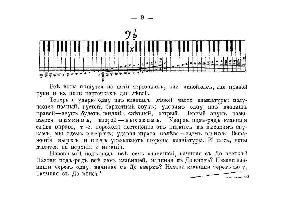Я учусь играть. Самоучитель фортепианной игры для детей в рассказах девочки ее маленькой сестренке | Залесова А.