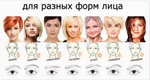 Крем краска для бровей и ресниц graphite (графит) 20 мл.Ollin Vision Color Cream For Eyebrows and Eyelashes