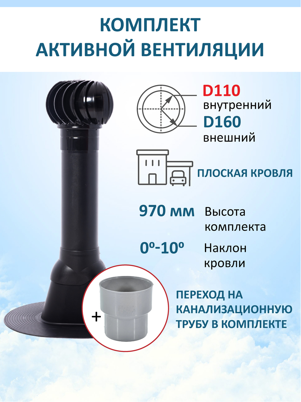 Комплект активной вентиляции: Вентиляционный выход изолированный D125/160 утепленный высота H=700 мм, проходной элемент для плоской кровли ТП-187, турбодефлектор Ø 160 мм, переход на канализационную трубу D110 с вентиляционного выхода 125/160 без уплотнения, серый