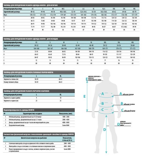Костюм Норфин Спирит