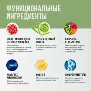 Уценка! Срок 30.03 / Сухой корм BOWL WOW для взрослых собак кр пород с ягненком, индейкой, рисом и цукини