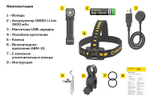 Мультифонарь ARMYTEK WIZARD C2 PRO MAGNET USB XHP50.2, белый свет, арт. F08701C