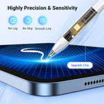 Активный стилус для Apple iPad, UGREEN 90915