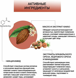 PETITFEE Корейские гидрогелевые патчи для глаз какао Cacao Energizing Hydrogel Eye Mask, 60 шт