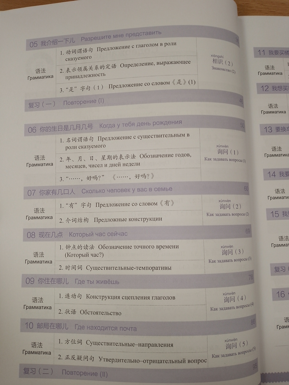 301 фраза: разговорный китайский язык, 4 издание, 1 часть - Учебник с параллельным русским переводом и QR кодом для загрузки аудио
