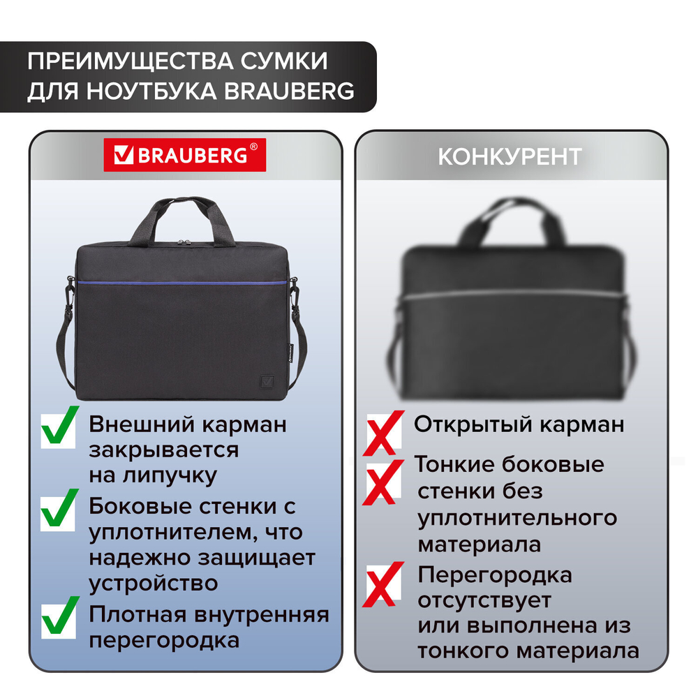 Сумка портфель BRAUBERG PRACTICAL с отделением для ноутбука 15 6" Blue line черная 29х40х7 см