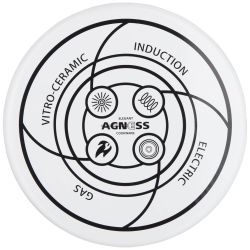 ЧАЙНИК AGNESS ЭМАЛИРОВАННЫЙ, СЕРИЯ "ВИВЬЕН" 3 Л