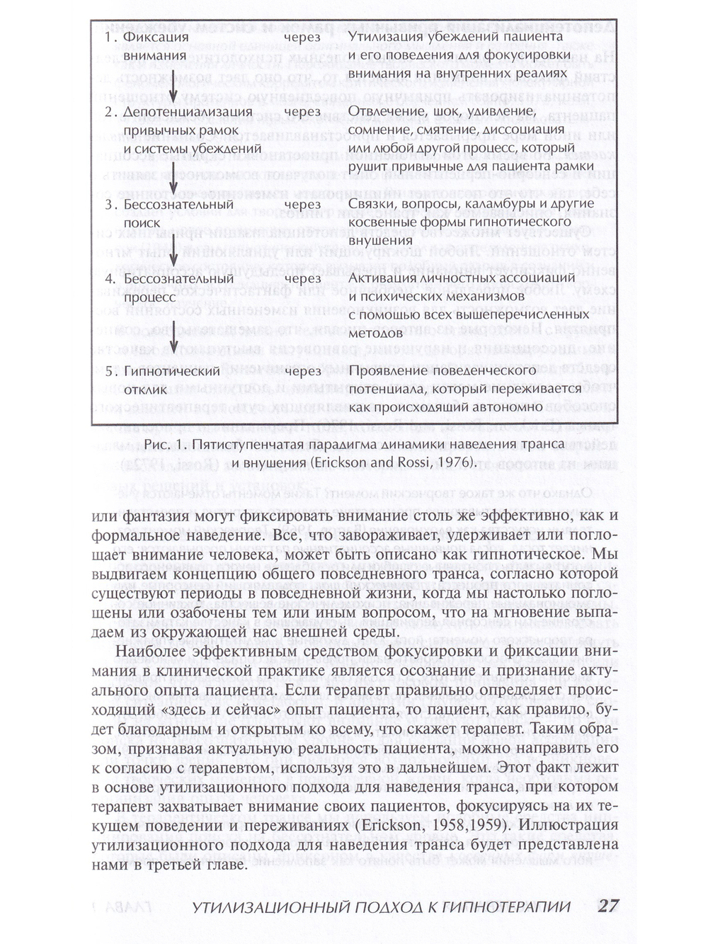 Гипнотерапия:случаи из практики