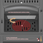Печь-камин Везувий LV-12PS "Антрацит"