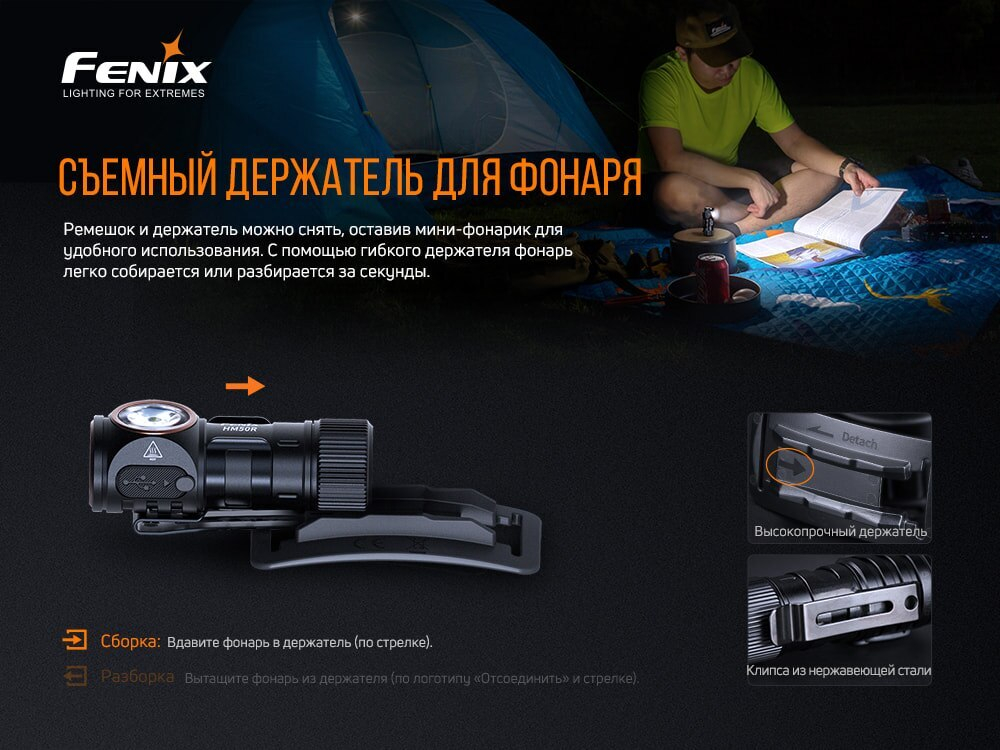 Налобный фонарь Fenix HM50R V2.0 до 700 люмен до 42 часов аккумулятор 16340 6 режимов