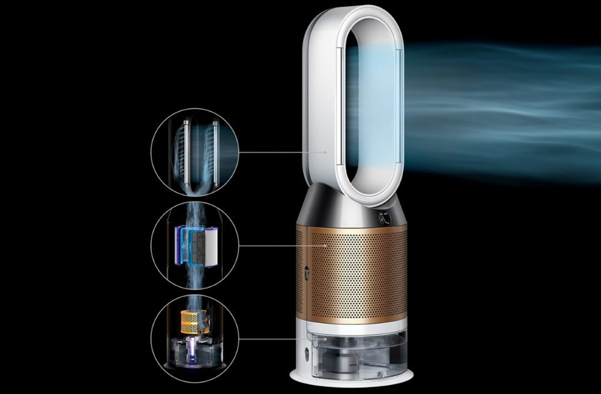 Расшифровка ошибки увлажнителя Dyson (не работает, выдает ошибку)