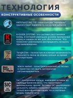 Спиннинг Maximus BUTCHER-X JIG 21M 2,1m 10-35g