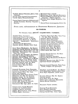 Памятники московской древности | И. М. Снегирев