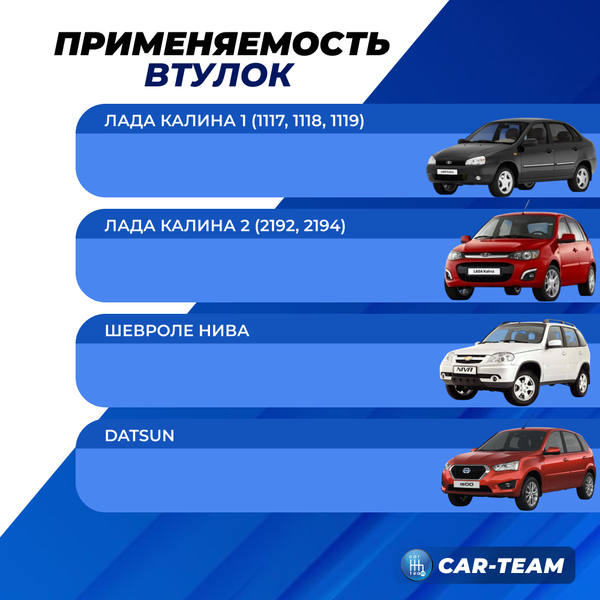 Втулки подголовника (направляющие) Лада Калина 1, Калина 2, Шевроле Нива, Datsun переднего и заднего сиденья набор из 8шт.