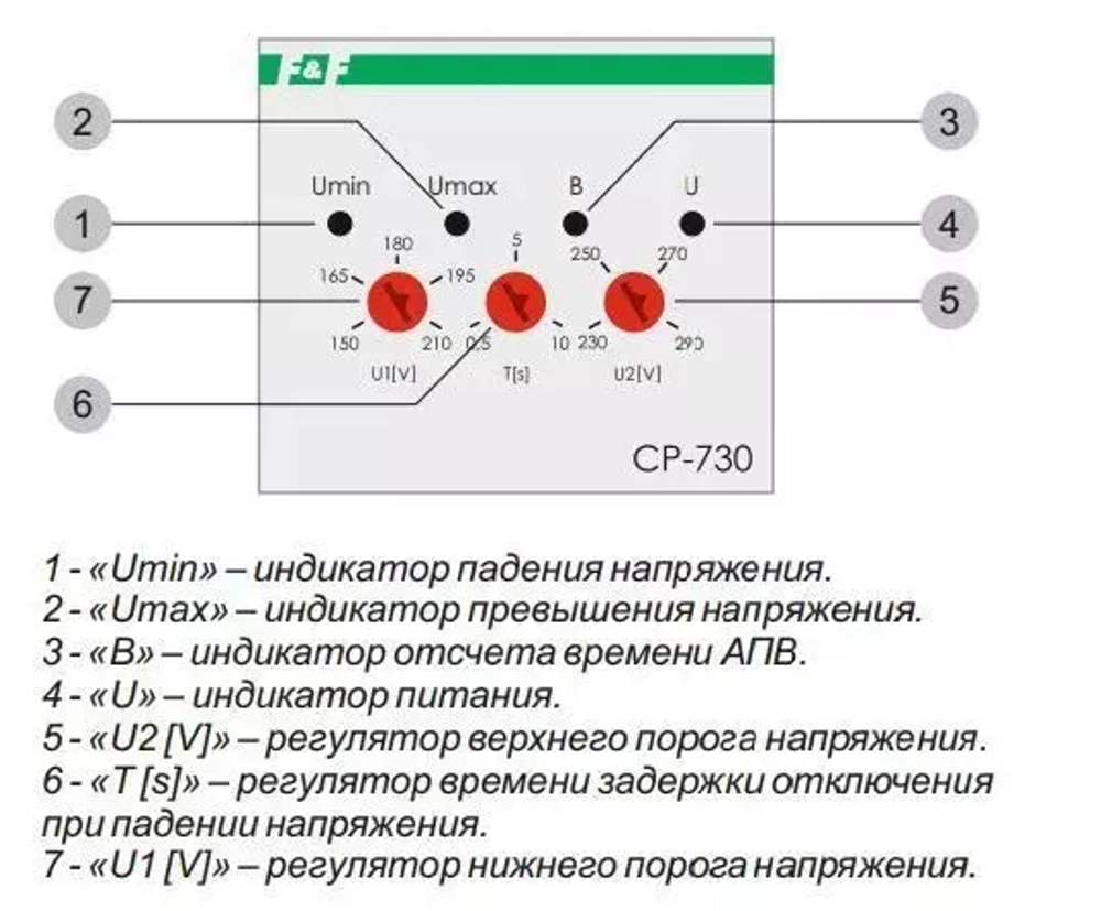 Реле контроля напряжения CP-730 3-фазное 3х400/230 + N 8А IP20 с сигнализацией о нарушении режимов