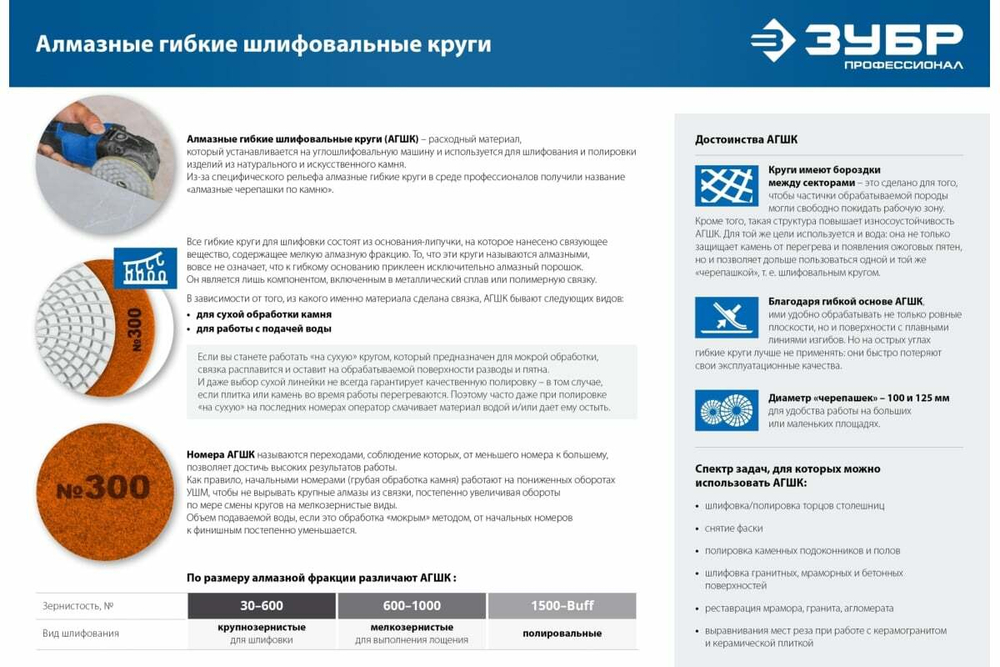 Алмазный гибкий шлифовальный круг для мокрого шлифования ЗУБР 125 мм, №50 29867-050
