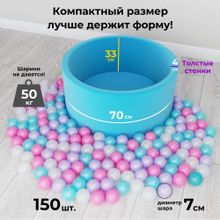 Сухой бассейн Romana Airpool Easy, бирюзовый (серые шарики)